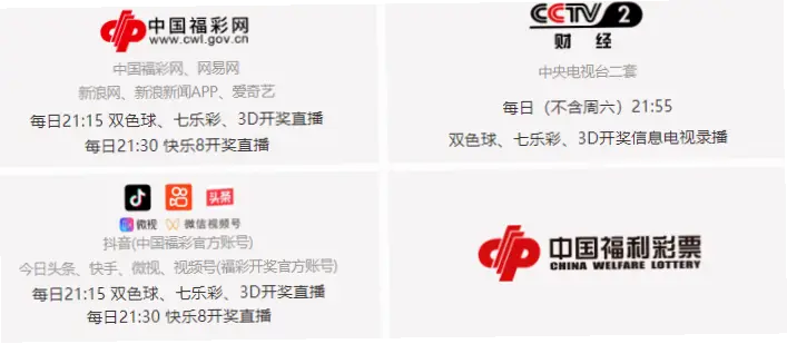 福彩直播开奖结果实时同步吗？